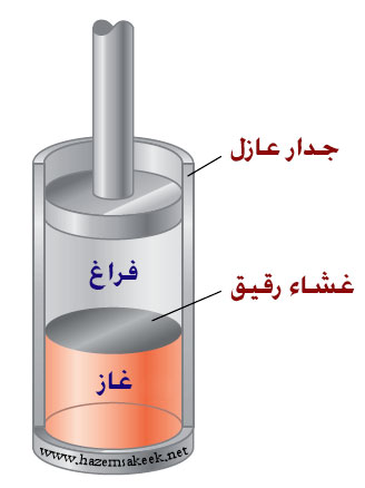 fig22 7