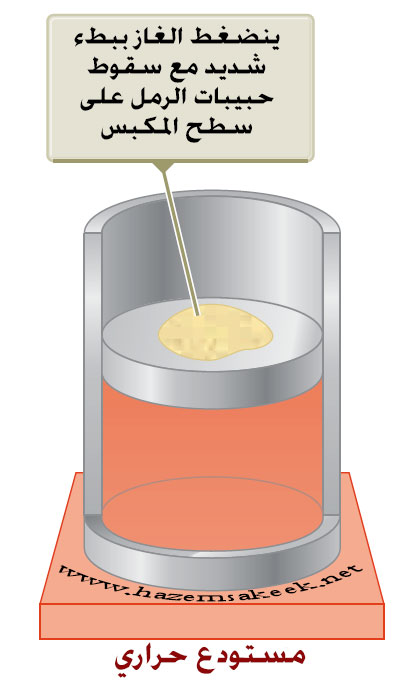 fig22 8