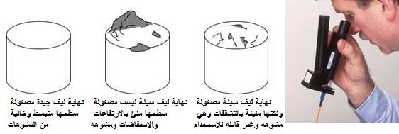 الألياف البصرية وأهمية السلامة عند استخدامها