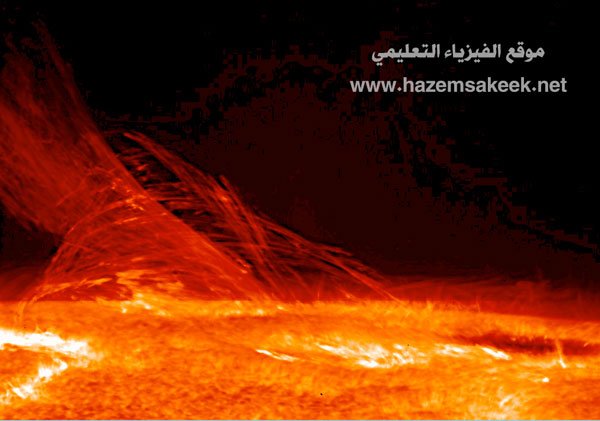كيف تعمل الشمس