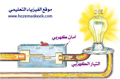 كيف يعمل آمان الكهرباء