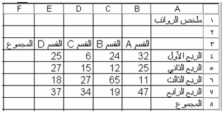 الدرس رقم 2: استخدام برنامج الإكسيل