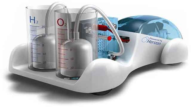 كيف تعمل خلايا الوقود Fuel Cells