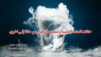 حالات المادة الخمسة وعمليات التحول من حالة إلى اخرى