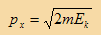 مبدأ الشك لهيزنبيرج The Uncertainty Principle