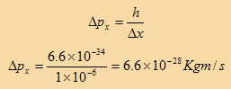 مبدأ الشك لهيزنبيرج The Uncertainty Principle