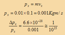 مبدأ الشك لهيزنبيرج The Uncertainty Principle