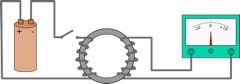 قاطع الدورة "Residual-current device "RCD