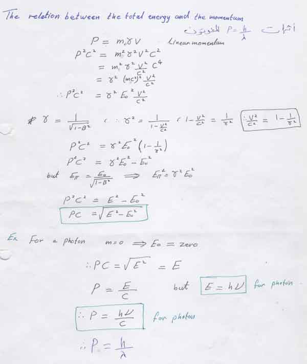 تكافؤ الكتلة والطاقة Mass Energy Equivalence