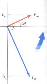 دوائر التيار المتردد  Alternating Current Circuits