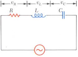 التيار المتردد Alternating Current Circuits