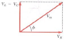 التيار المتردد Alternating Current Circuits