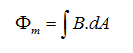 قانون فارادي Faraday's Law