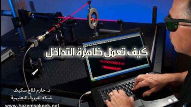 كيف تعمل ظاهرة التداخل: ما هي تجربة تداخل ميكلسون؟