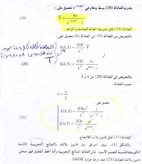 إشعاع الجسم الأسود Blackbody Radiation