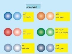 النظرية الديناميكية الكمية اللونية ونظرية الأوتار