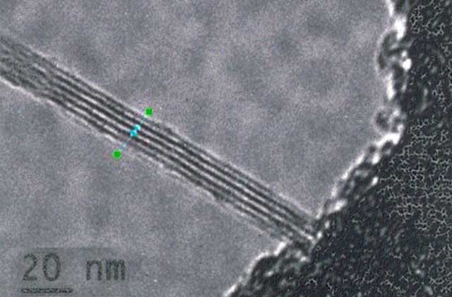 الأنابيب النانوية الكربونية (Carbon Nanotubes): صفاتها إنتاجها وتطبيقاتها