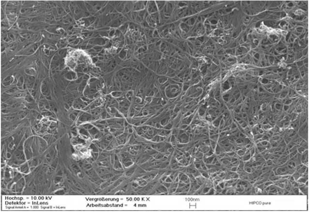 الأنابيب النانوية الكربونية (Carbon Nanotubes): صفاتها إنتاجها وتطبيقاتها