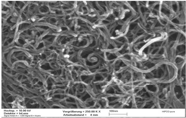 الأنابيب النانوية الكربونية (Carbon Nanotubes): صفاتها إنتاجها وتطبيقاتها