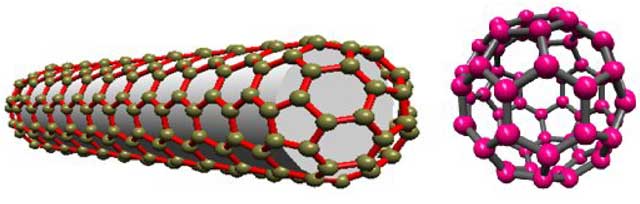 الأنابيب النانوية الكربونية (Carbon Nanotubes): صفاتها إنتاجها وتطبيقاتها