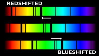 الانزياح نحو الأحمر Redshift