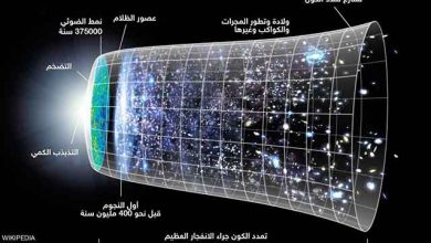 انفجار عظيم ثان سيدمر الكون بما فيه