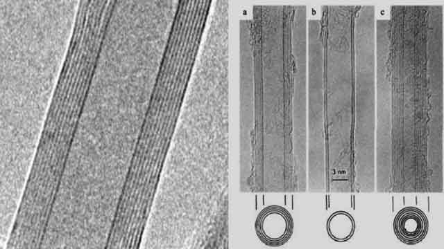 لماذا أنابيب الكربون النانوية أقوى من الفولاذ؟