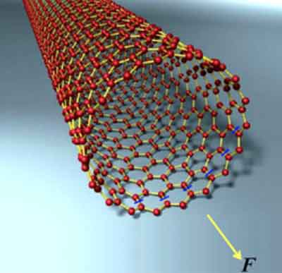 لماذا أنابيب الكربون النانوية أقوى من الفولاذ؟