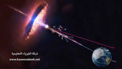 الاشعة الكونية  Cosmic Rays
