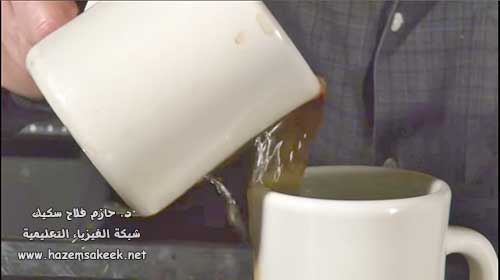 Coanda effect