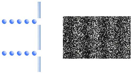 Wave-Particle Duality