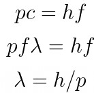 Wave-Particle Duality