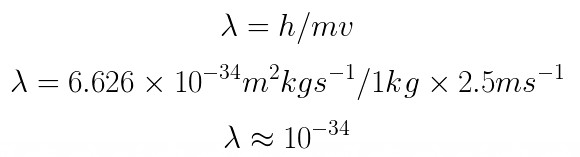 Wave-Particle Duality