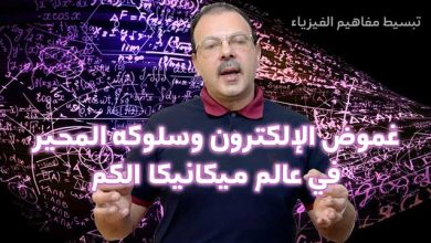 Wave-Particle Duality