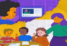 استراتيجية الصف المقلوب أو الصف المعكوس Flipped classroom