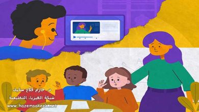 استراتيجية الصف المقلوب أو الصف المعكوس Flipped classroom