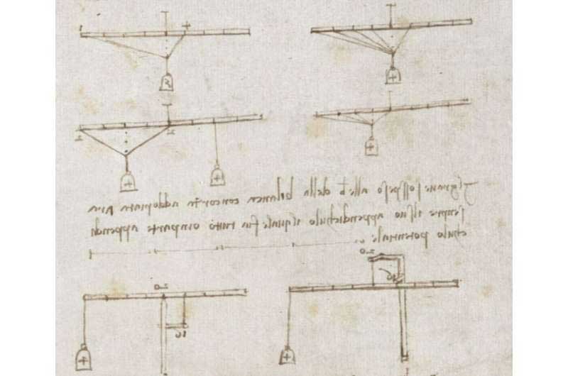 مخطوطات بخط دافنشي تؤكد اكتشافه للجاذبية قبل أينشتاين بقرون