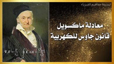 قانون جاوس