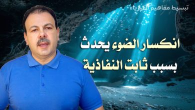 انكسار الضوء