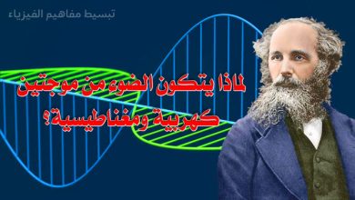 معادلات ماكسويل