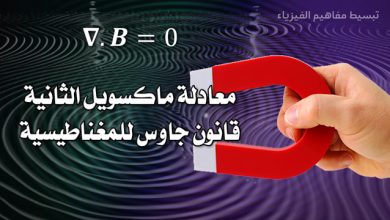 قانون جاوس للمغناطيسية