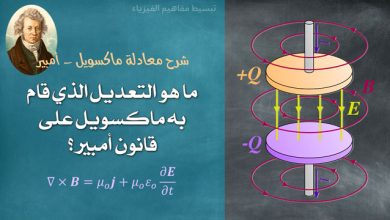 ماكسويل
