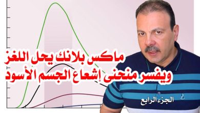 طريقة بلانك التي توصل بها لتكميم الطاقة لتفسير اشعاع الجسم الاسود