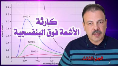 كارثة الاشعة فوق البنفسجية