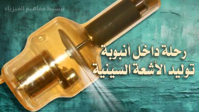 الأشعة السينية