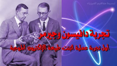 Davisson Germer Experiment
