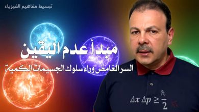 مبدأ عدم اليقين