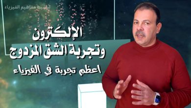 الشق المزدوج
