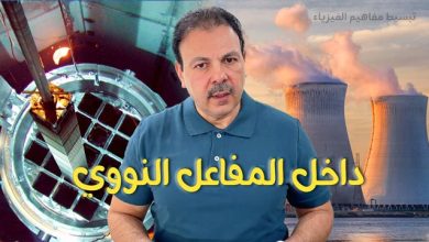 المفاعل النووي