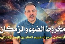 الزمكان